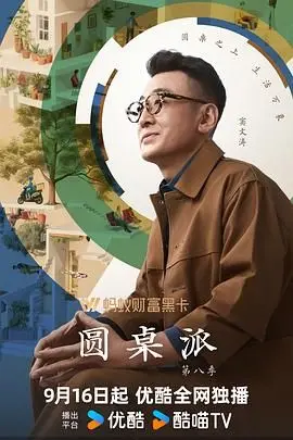 圆桌派 第八季